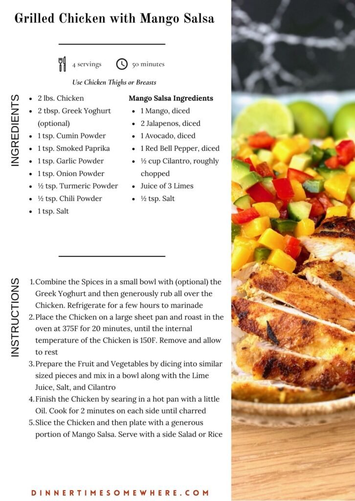 Spring Cookbook Recipe Example